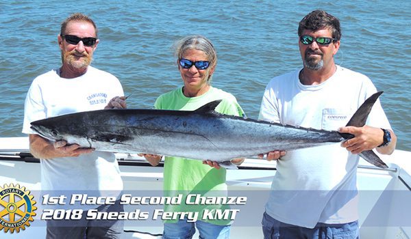 Tournament Report – Sneads Ferry Rotary Club KMT