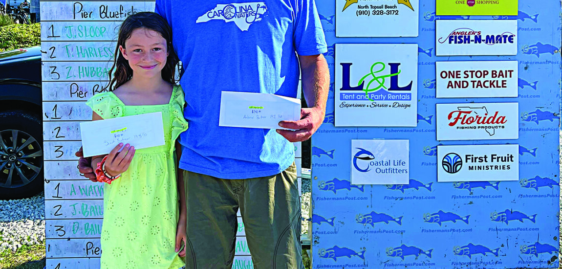 2025 Surf Series Champions 2025 Surf Series Champions